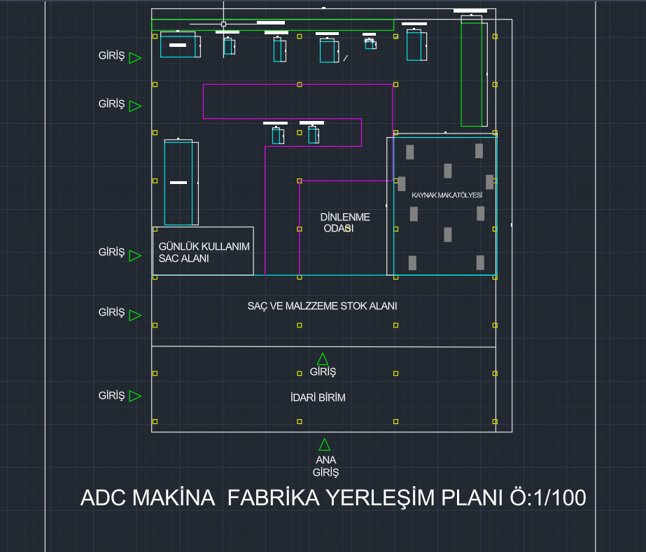 ADC FABRİKA
